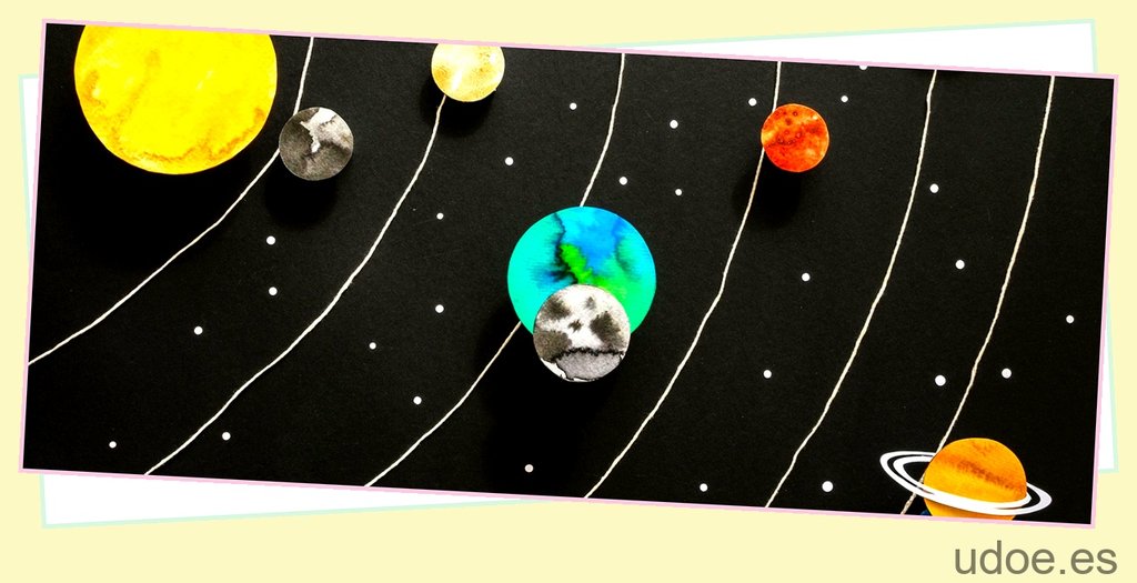 El orden de los planetas del sistema solar: todo lo que debes saber - 34 - agosto 20, 2023